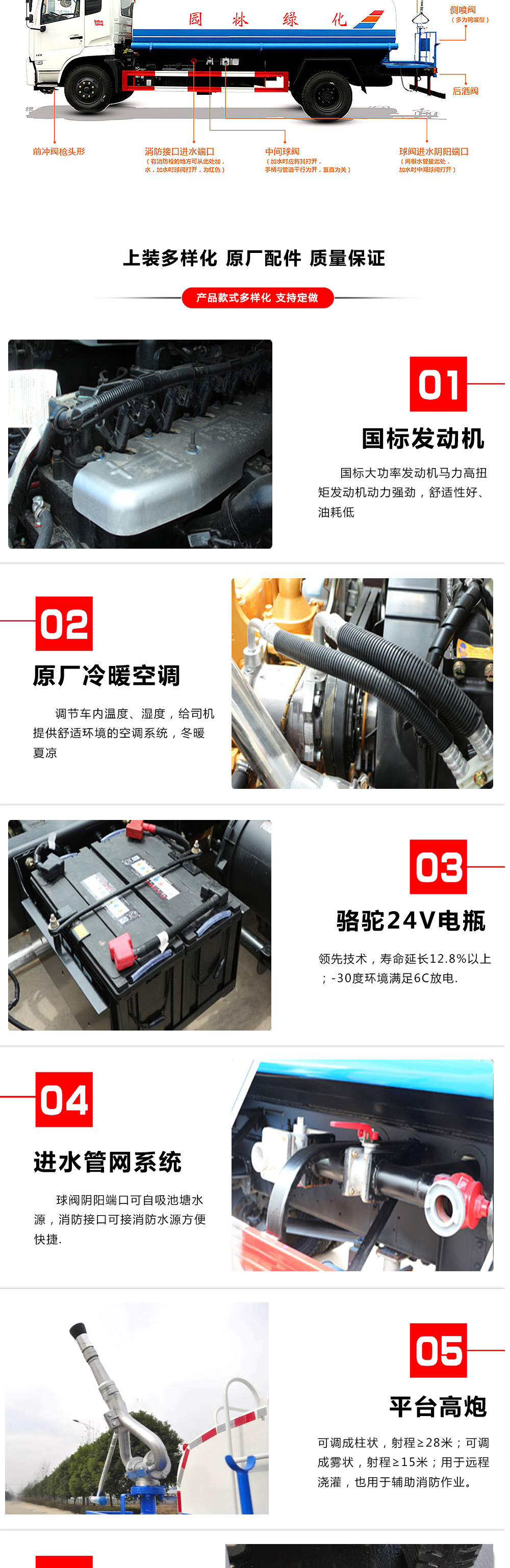 東風(fēng)華神8-10噸灑水車